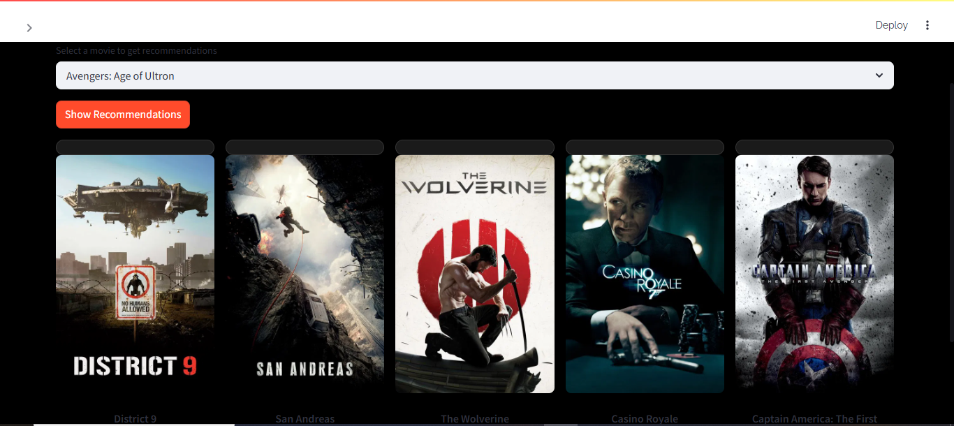 Dashboard - streamlit